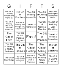 Ministering Spiritual Gifts 3- Faith by Bishop Bill Hamon